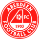 Scores Aberdeen