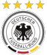 Scores Allemagne U20