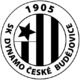 Scores Ceske Budejovice U19