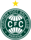 Scores Coritiba FC