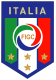 Scores Italie U20