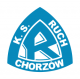Scores Ruch Chorzów
