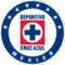 Scores Cruz Azul