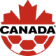 Scores Canada U18