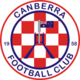 Scores Canberra FC