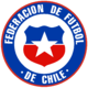 Scores Chili U20