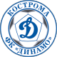 Scores Dinamo Kostroma