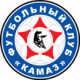 Scores FK Kamaz