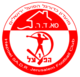 Scores Hapoel Jerusalem FC