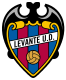 Scores Levante B