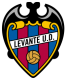 Scores Levante