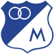 Scores Millonarios FC