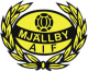 Scores Mjällby