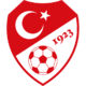 Scores Turquie U17