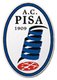 Scores Pisa